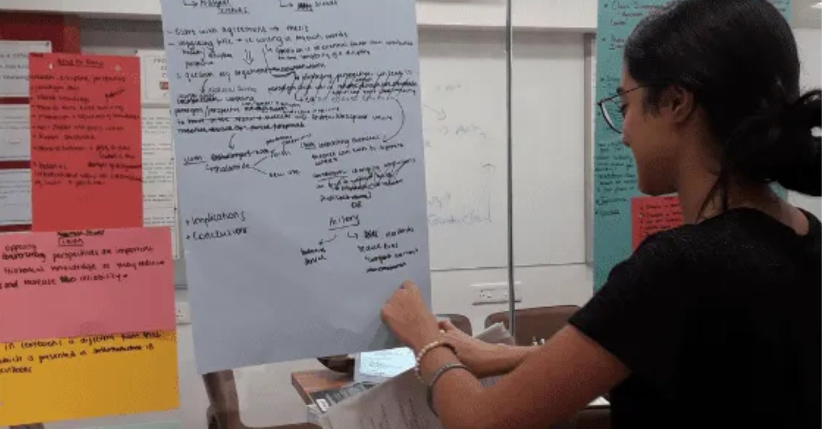 Extended essay for all the subjects offered